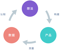 中国深邦际reit制造 基金界限14.94亿元